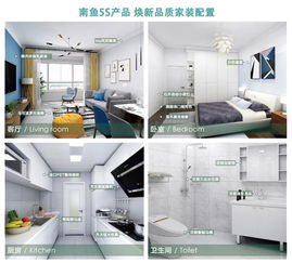 深挖北京消費(fèi)者需求,南魚兩年樹立一站式全屋家裝新標(biāo)桿